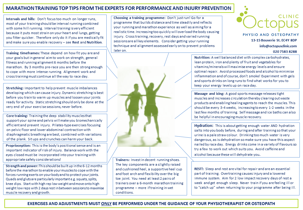 Marathon Leaflet